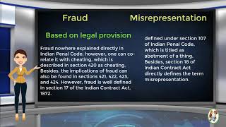 What is Difference Between Fraud amp Misrepresentation [upl. by Temhem]