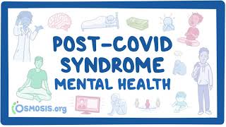 PostCOVID syndrome Mental health [upl. by Anaihs121]