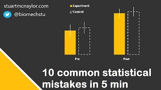 Ten Statistical Mistakes in 5 Min [upl. by Cookie441]